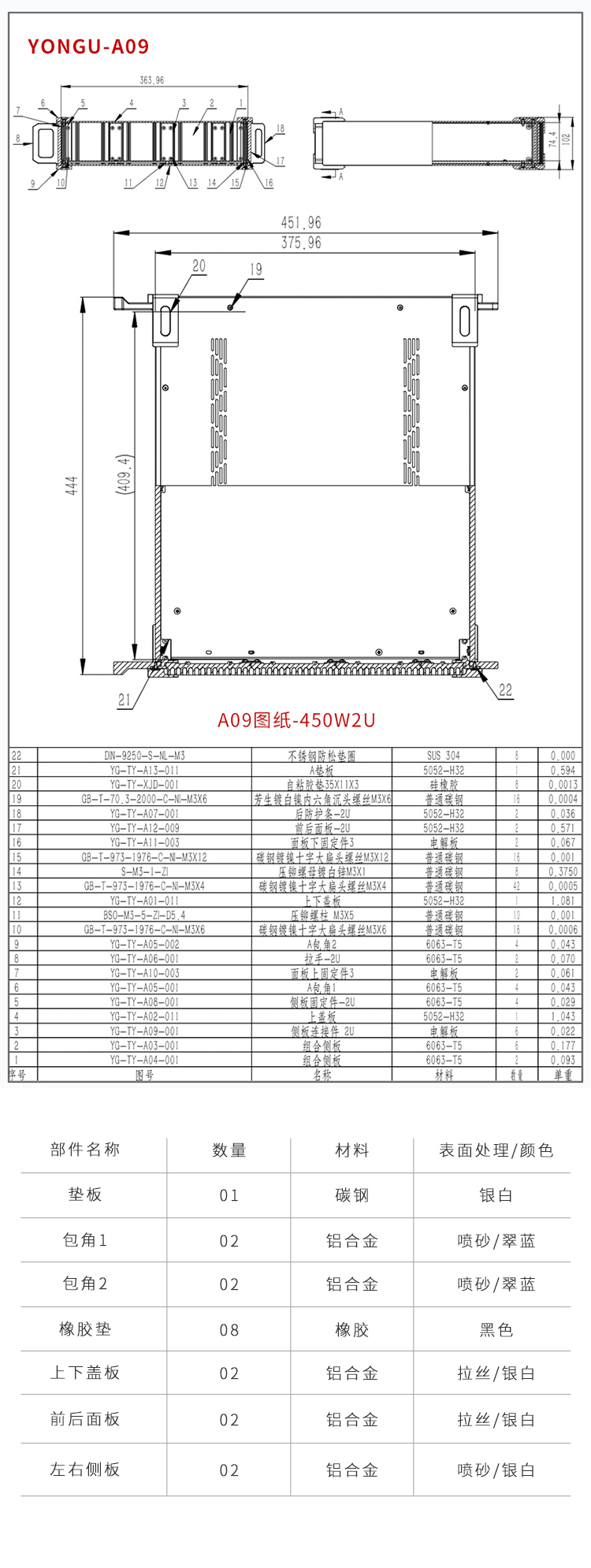 仪表仪器铝合金机箱