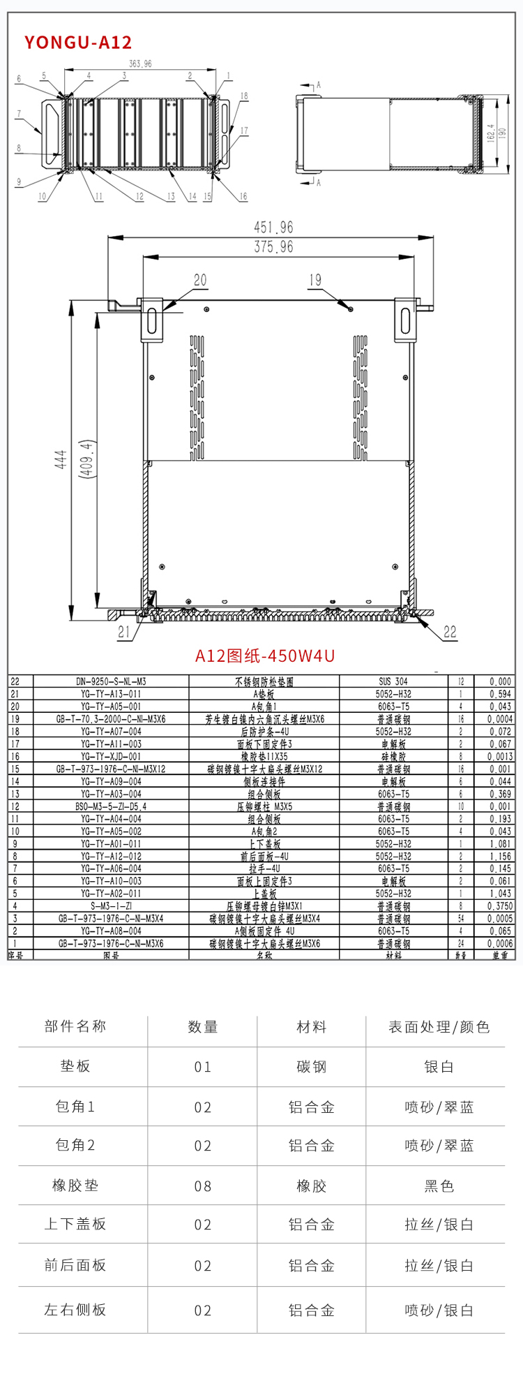 电子仪器铝合金机箱