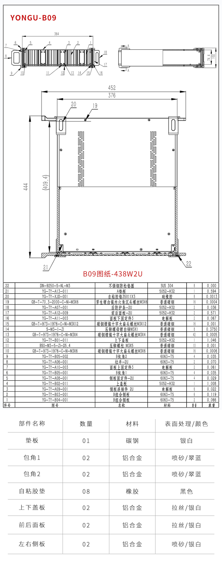 工业设备铝合金机箱