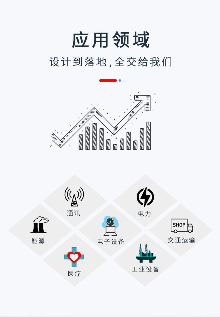 铝合金机箱应用领域