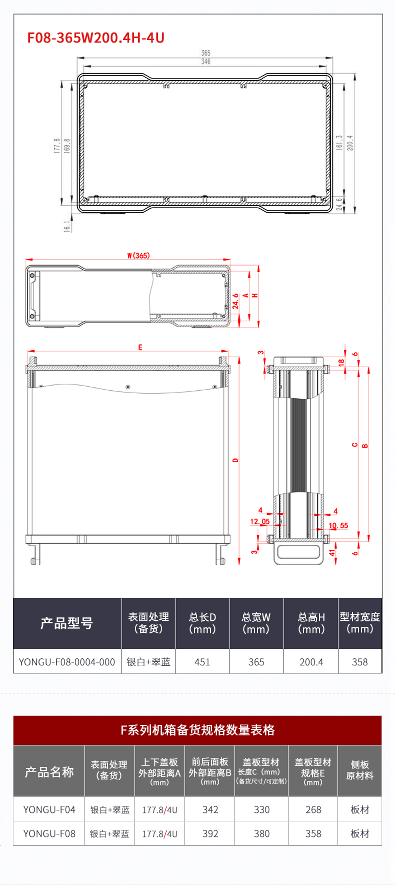 医用设备铝合金机箱