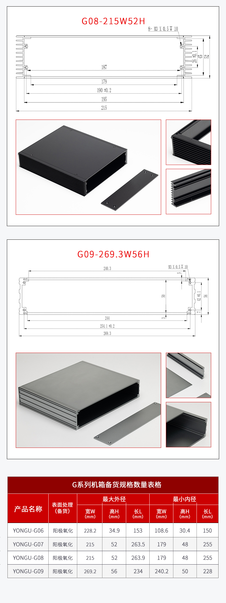 电子仪器非标定制铝合金机箱