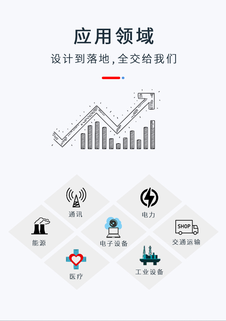 19寸1U铝合金机箱应用领域