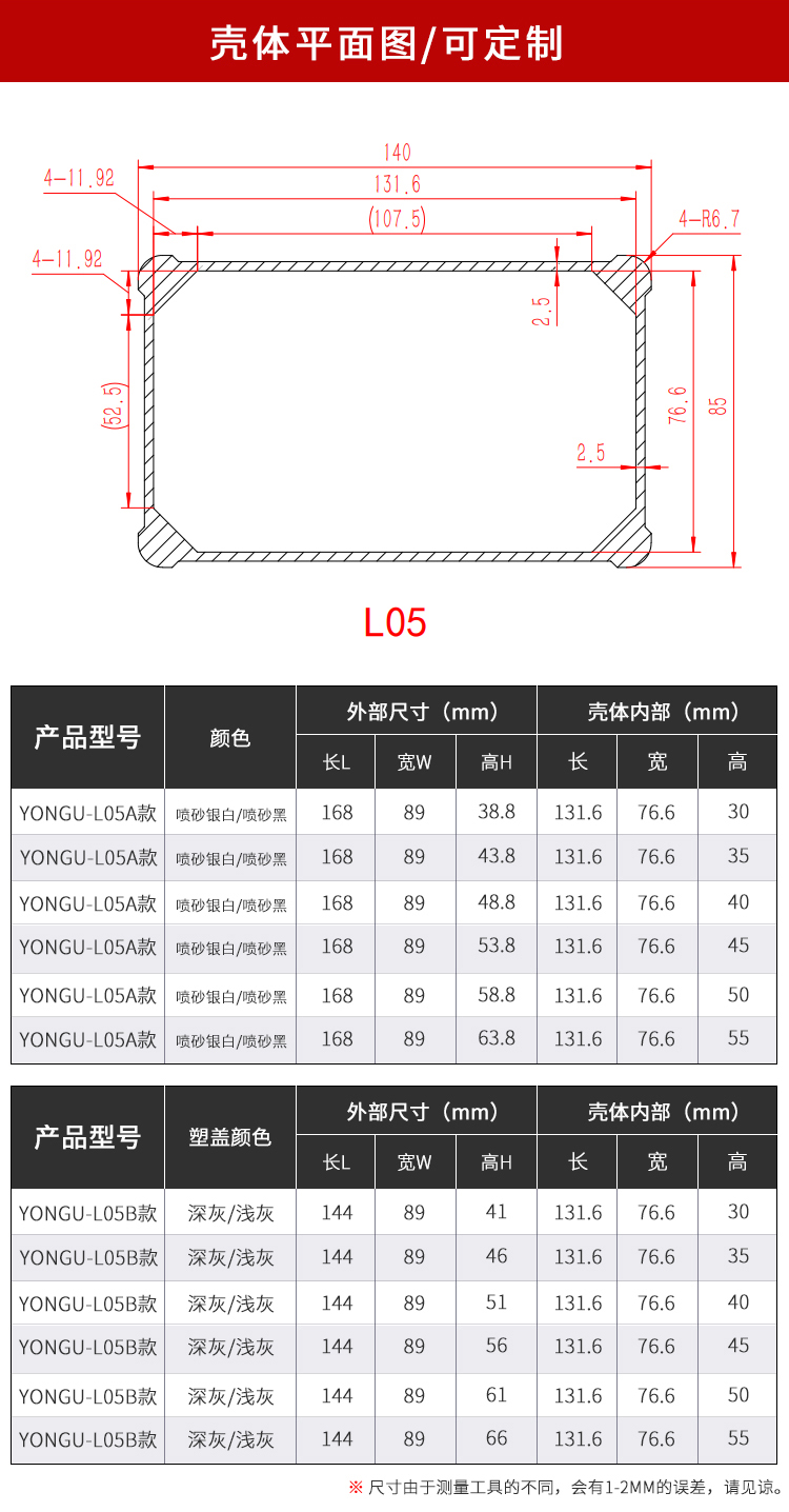 控制器防水铝外壳