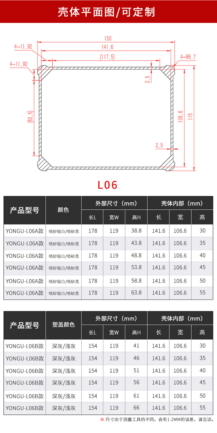 电子仪表防水铝外壳