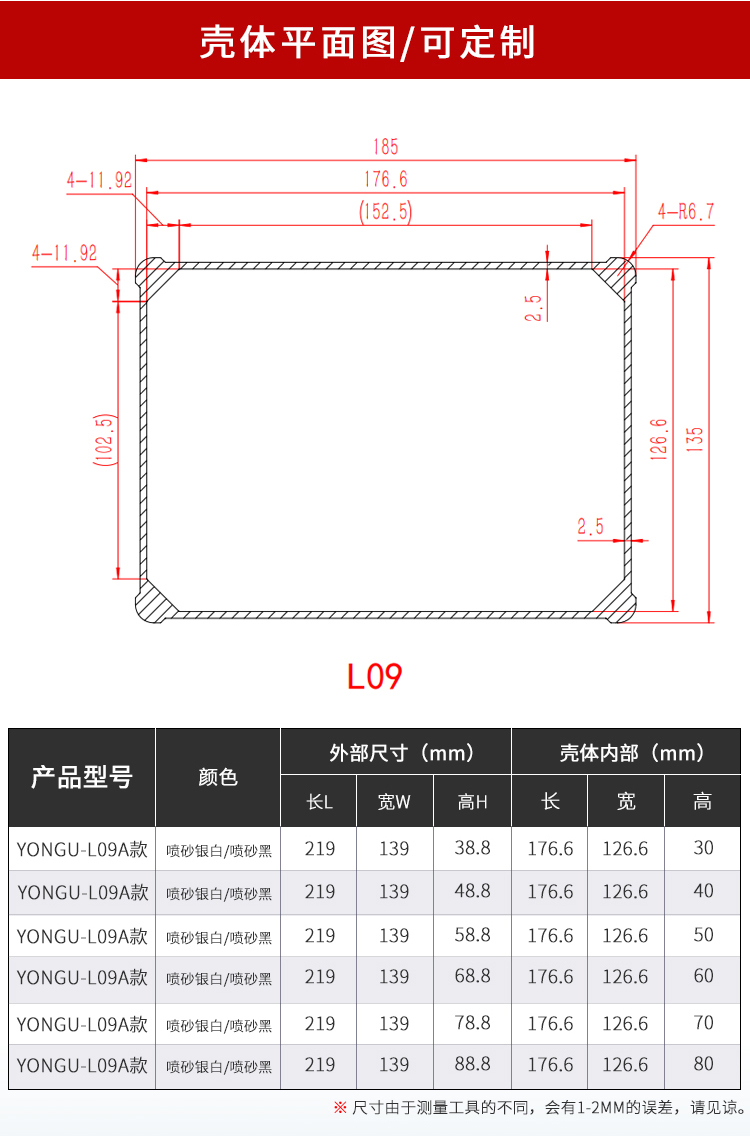  监测仪器铝合金防水外壳