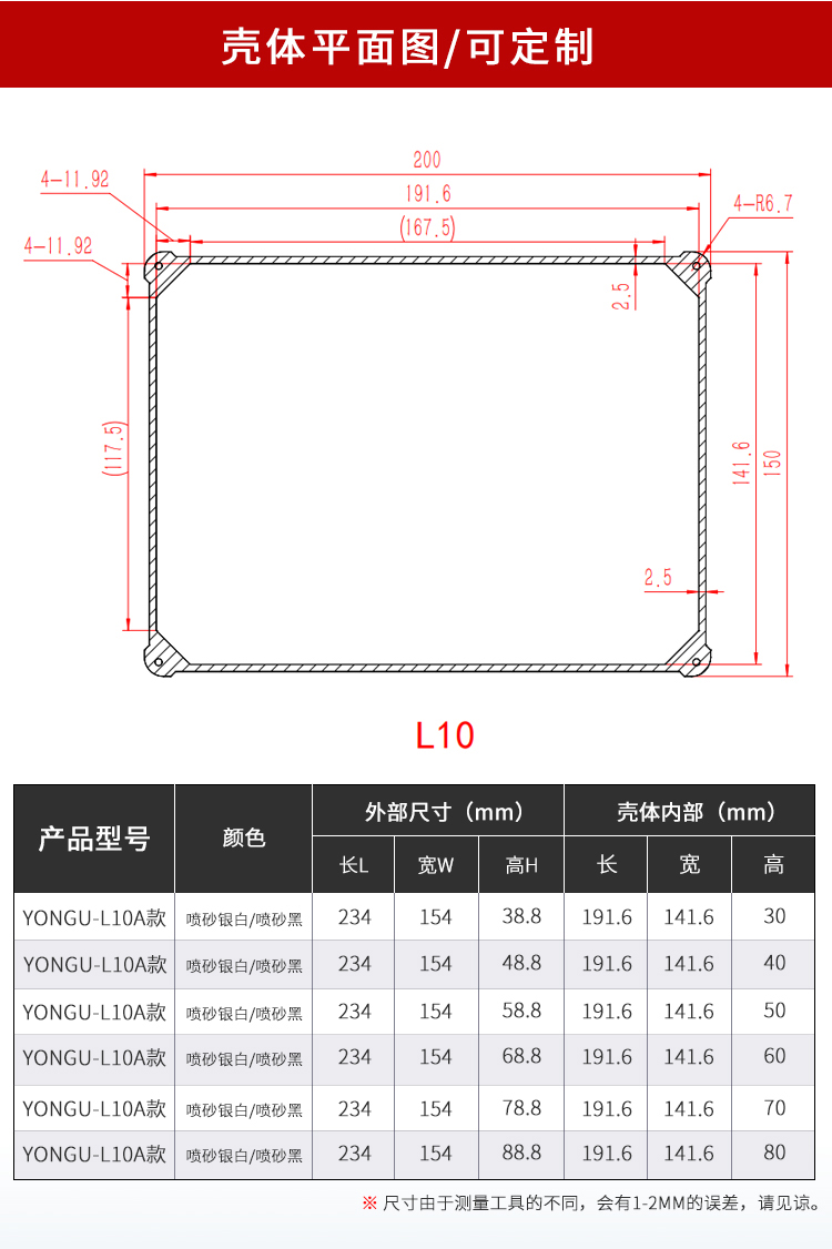 电控设备铝合金防水外壳