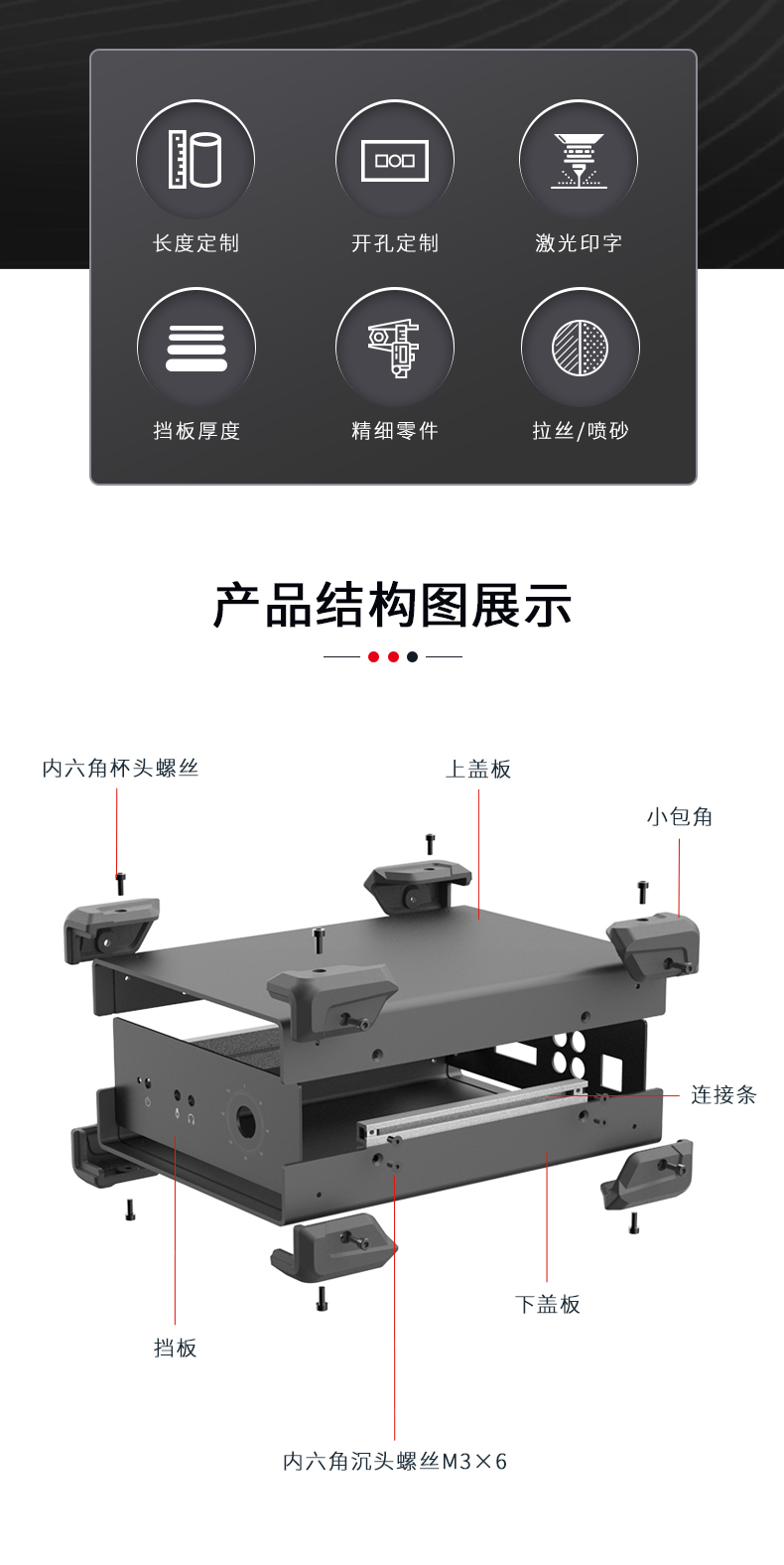 包角铝合金机箱