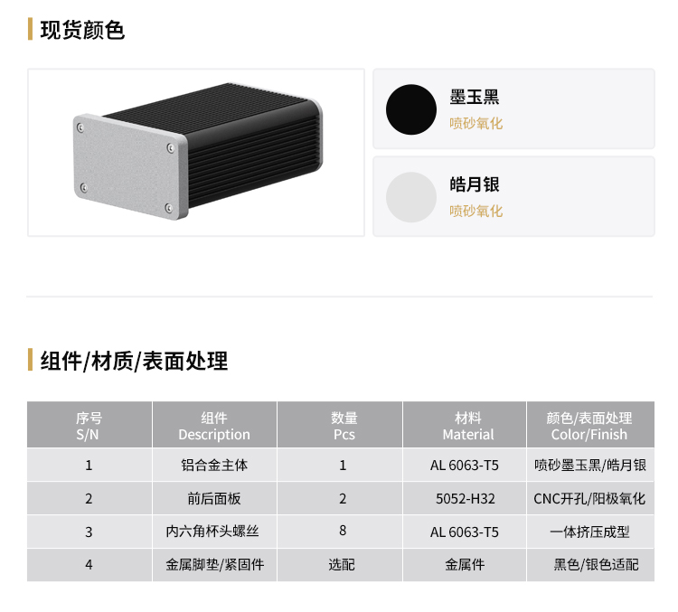 桌面耳放外壳