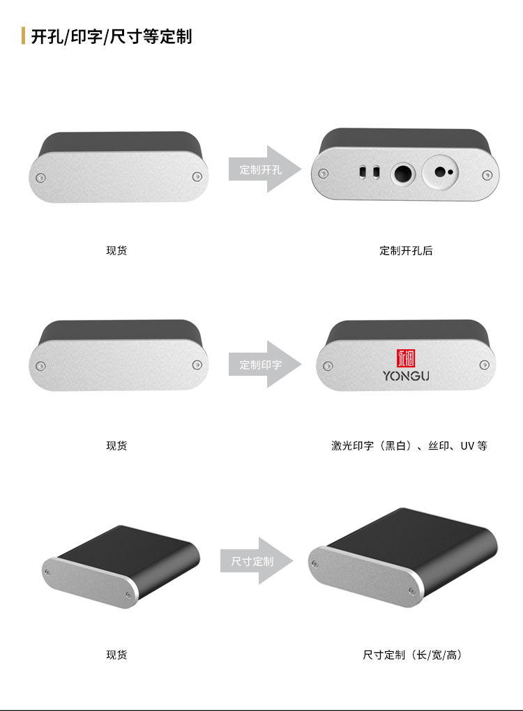蓝牙解码器外壳定制