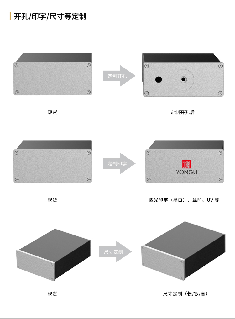 外置声卡外壳厂家