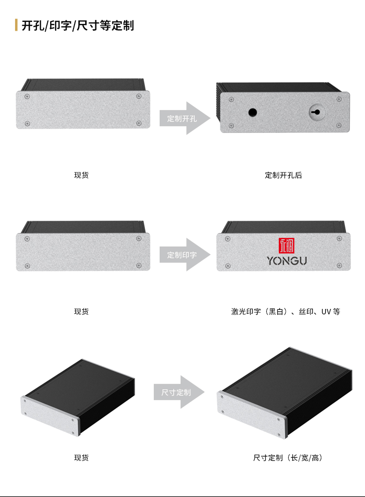 光纤同轴解码器外壳厂家