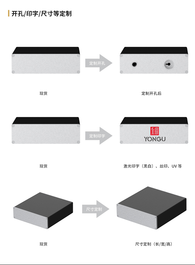 台式DAC解码器外壳定制