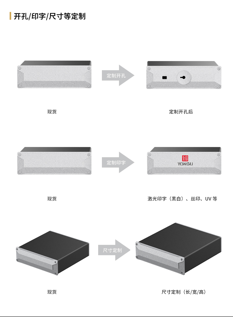 全平衡耳放外壳设计